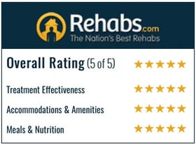rehabs rating