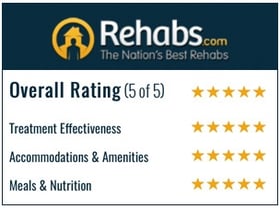 rehabs rating 