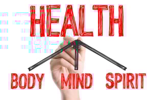 mind body connection