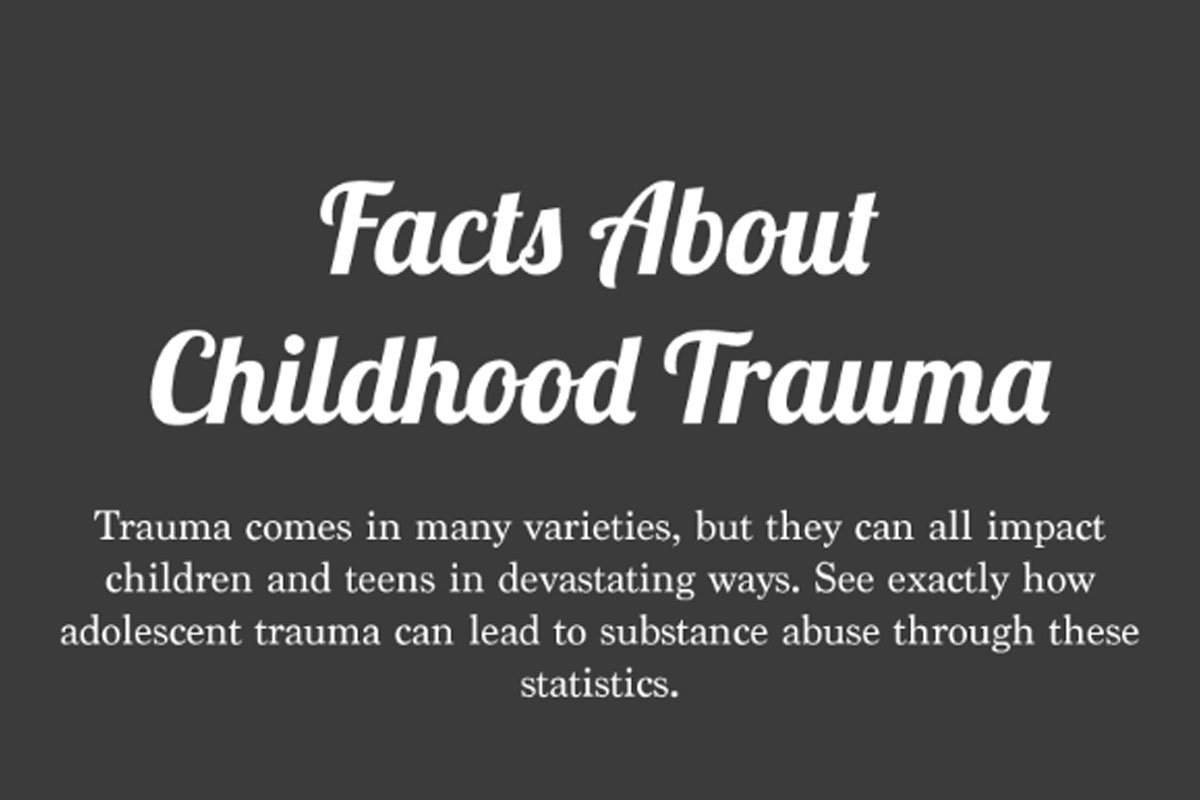 Facts About Childhood Trauma [Infographic]